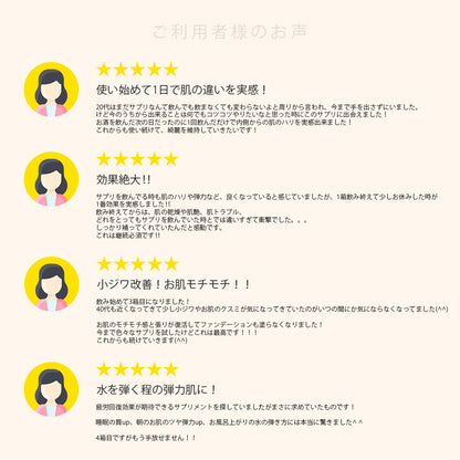 プラセンタ サプリメント 国内製造 60粒 Placenta BALANCE