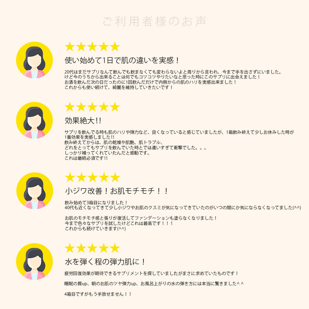 【セット】 プラセンタ 60粒 + 持ち運び プラセンタ 20粒 Placenta BALANCE